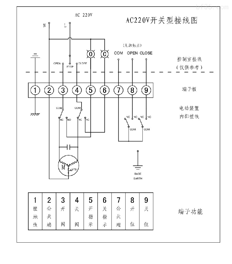 電動(dòng)法蘭蝶閥接線圖